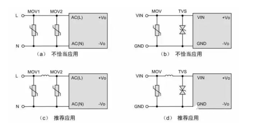 电磁兼容系统集成及代理商 电磁兼容系统集成及代理商