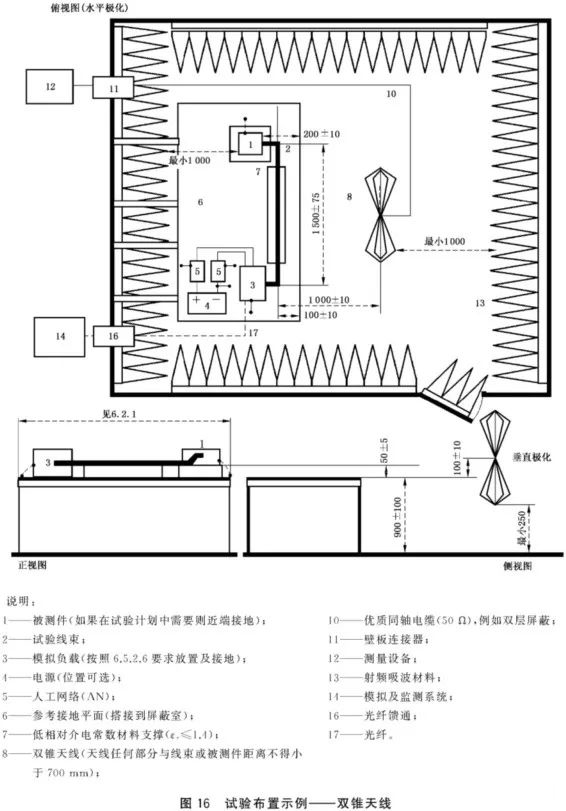 电磁兼容系统集成及代理商 电磁兼容系统集成及代理商