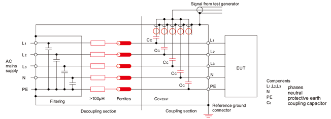电磁兼容系统集成及代理商
