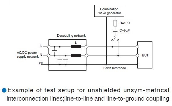 电磁兼容系统集成及代理商