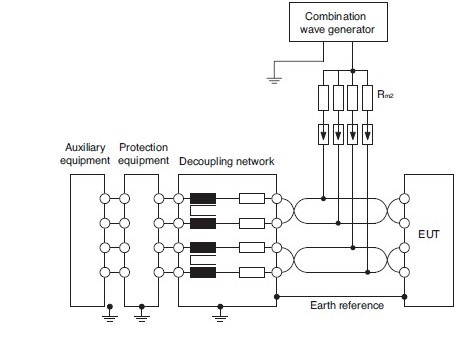 电磁兼容系统集成及代理商