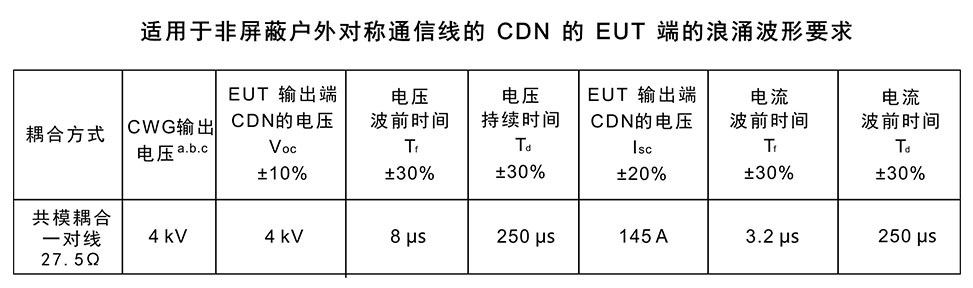 电磁兼容系统集成及代理商
