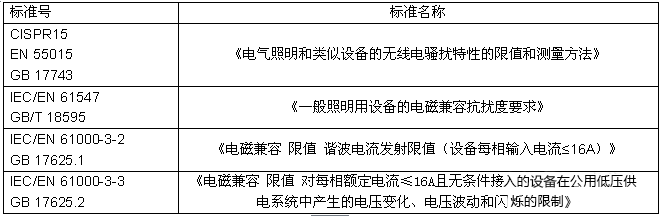 电磁兼容系统集成及代理商