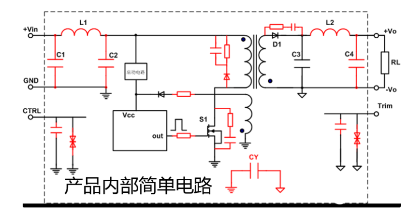 电磁兼容系统集成及代理商