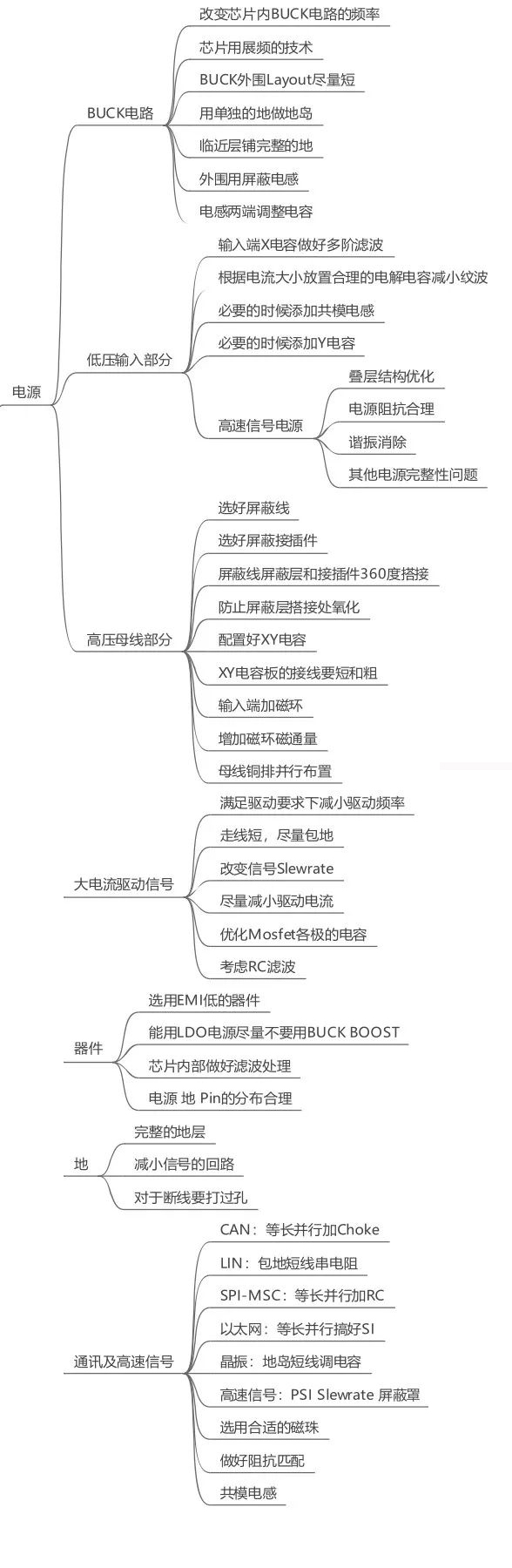 电磁兼容系统集成及代理商